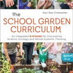 essential guide to kindergarten teachers for empowering garden classes